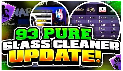 Winning Glass Cleaner 92 Overall Whos Trying To Get Me On Their Pro