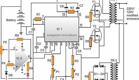 Pure Sine Wave Sg3525 Inverter Circuit Diagram DC 12V AC 220V SINE INVERTER SG3525 FERIT TRANSFORMER