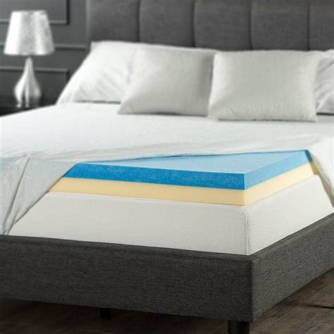 home.furnitureanddecorny.com:pure rest memory foam mattress