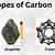 purest form of carbon