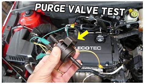 Purge Valve Code EVAP s Are Nothing To Fear Part 1 Automotive Tech Info
