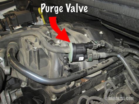 purge valve car