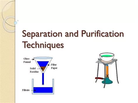 Purification And Separation Techniques