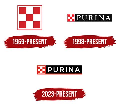 purina meaning