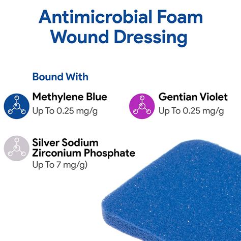 Purple Foam Wound Dressing