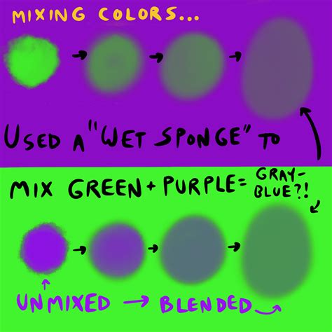 Purple Green