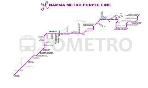 Possible Outer Purple Line route Designed by Michael Farho… Flickr