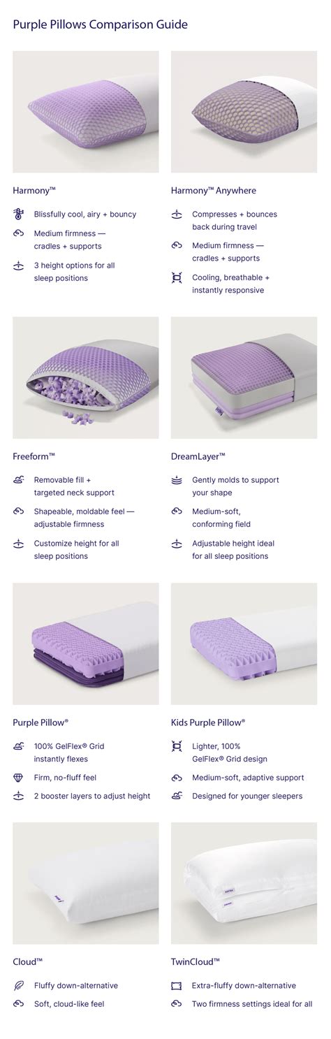 Purple Pillow Comparison
