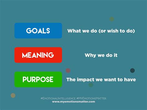 purpose achieved meaning