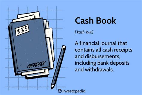 Purpose Cash Book