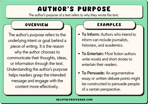 purpose meaning in english with example