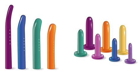 Purpose Of A Dilator