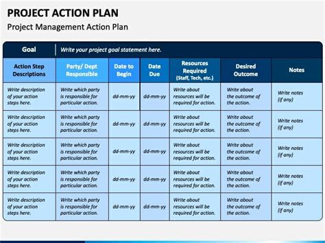 purpose of a project implementation plan