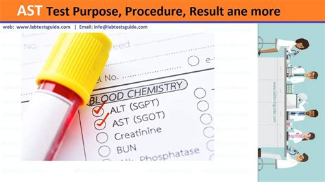 Purpose Of Ast Test