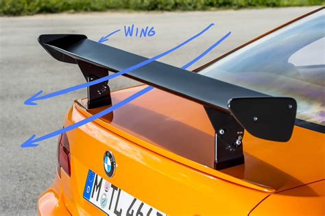 Purpose Of Car Wing