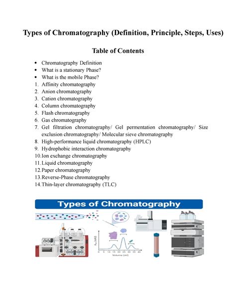 Purpose Of Chromatography Research