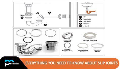 Purpose Of Slip Joint