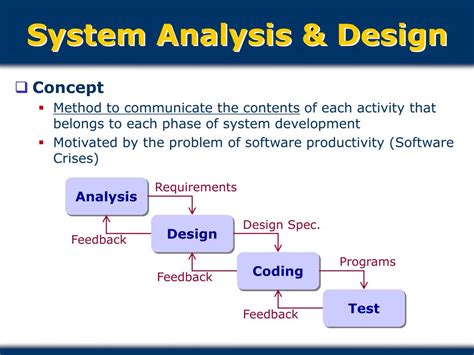purpose of system analysis and design