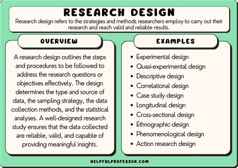 purpose of the study and research design example