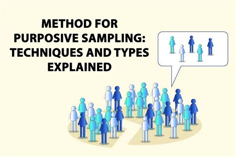 purposive sampling mixed methods