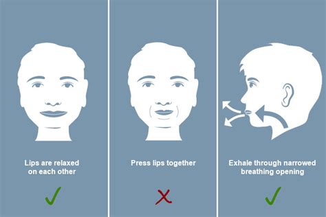 The Hidden Meaning Behind When Someone Purused the Lips: Uncovering the Psychology of Facial Expressions