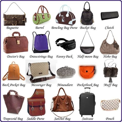 Purses Meaning