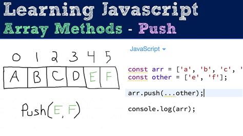 33 Javascript Two Dimensional Array Push Javascript Overflow