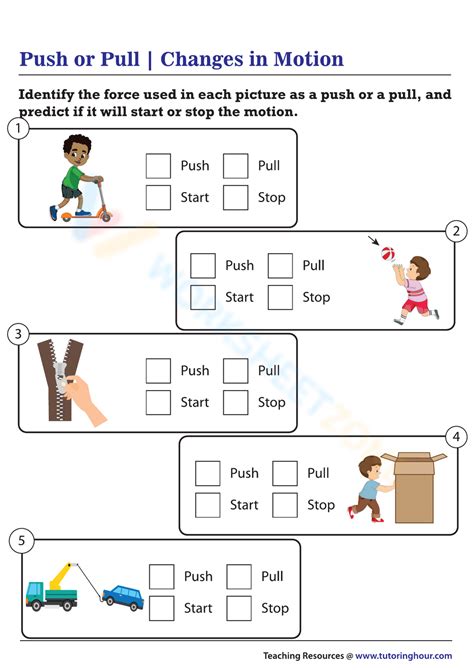 Push And Pull Activity For Grade 3