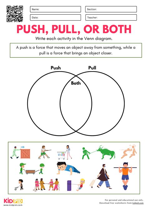 Push And Pull Both Examples