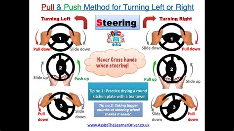 Push And Pull Driving