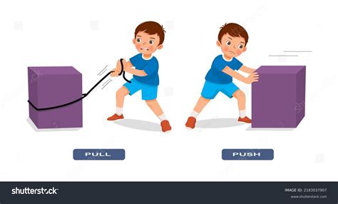 Push And Pull Examples Science