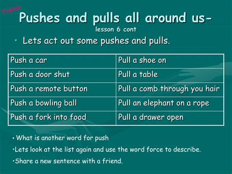 push and pull explanation