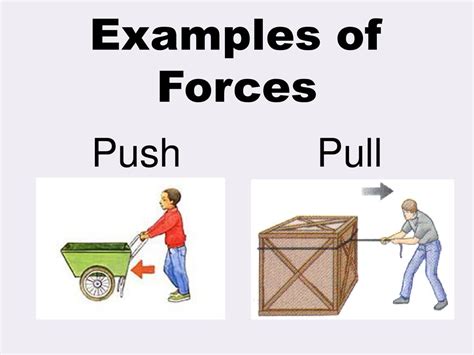 Push And Pull Motion Examples