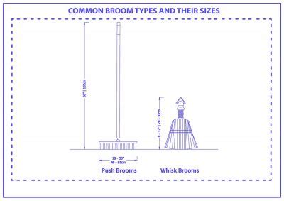 Push Broom Sizes