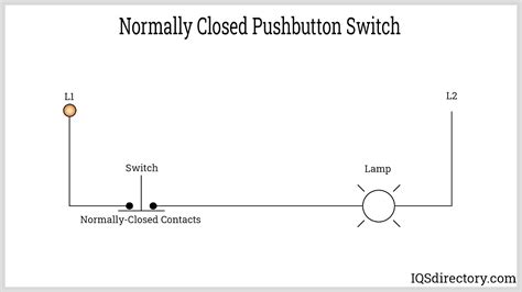 Push Button Switch Normally Closed