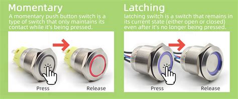 Push Button Vs Push Button Switch