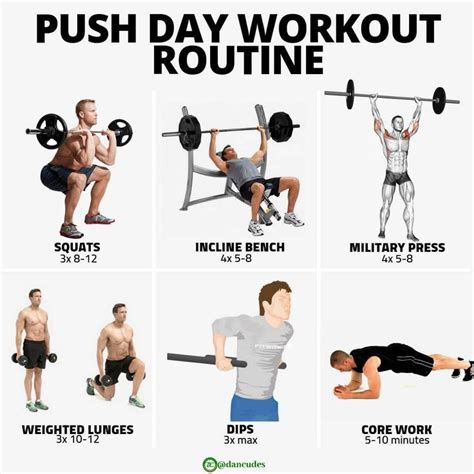 Push Day Crossfit Workout