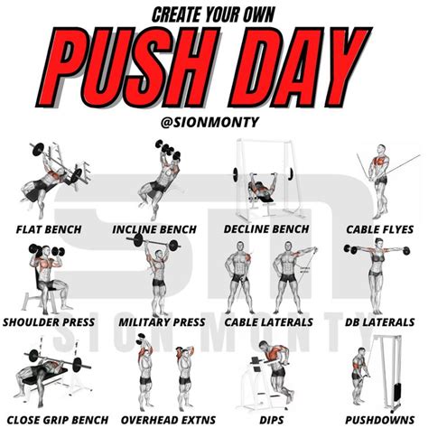 Push Day Exercises In Order