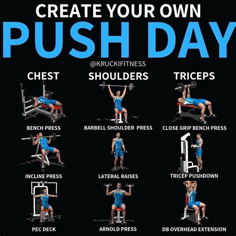 Push Day Exercises List