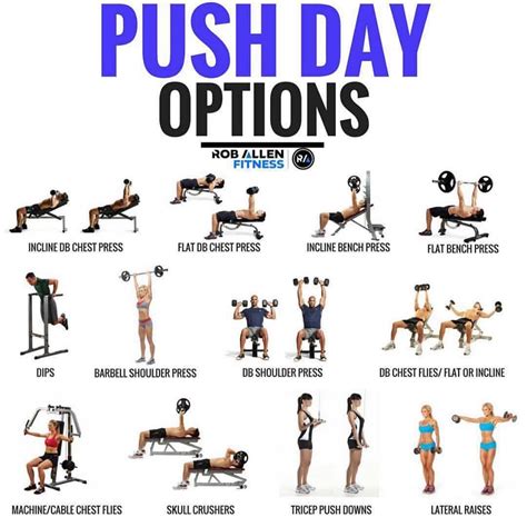 Push Day Workout Bodybuilding.com