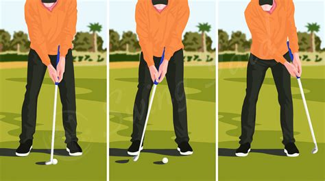 Push Or Pull Putting Stroke