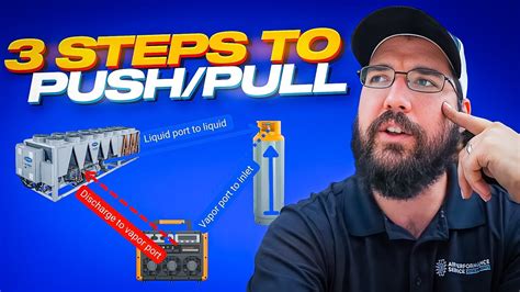 Push Pull Charging Method