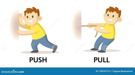 Push Pull Explanation