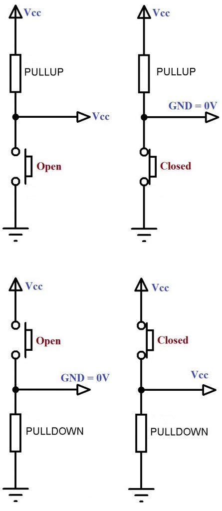 Push Pull Pin Microcontroller