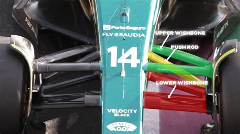 Push Rod On F1 Car