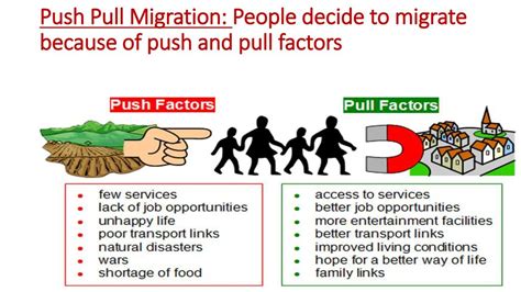 Push Vs Pull Migration