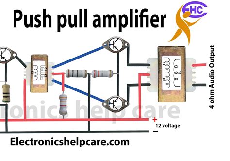Push-Pull Definition Electronics