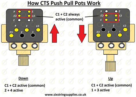 Push-Pull Pot Wiring Diagram