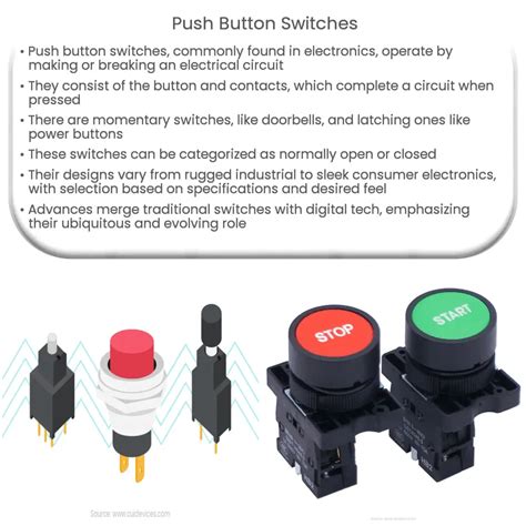 Pushbutton Switches Examples