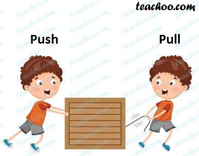 pushing and pulling meaning